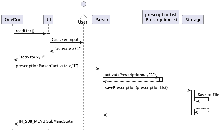 Developer Guide | tp